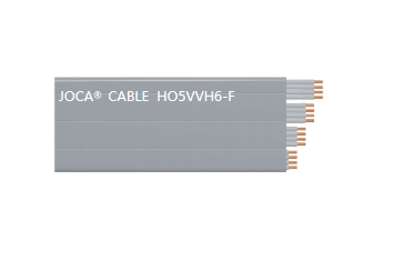 HO5VVH6-F（0.75mm2-1mm2 3-24芯，25-60芯）